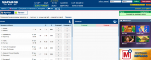 Конструктор ставок на сайте БК Марафонбет